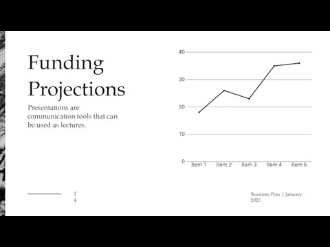 Funding Projections Presentations are communication tools that can be used as