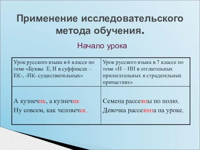 Применение исследовательского метода обучения. Начало урока