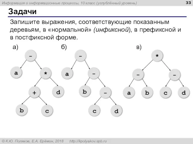 Задачи Запишите выражения, соответствующие показанным деревьям, в «нормальной» (инфиксной), в префиксной