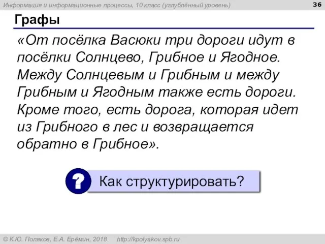 Графы «От посёлка Васюки три дороги идут в посёлки Солнцево, Грибное