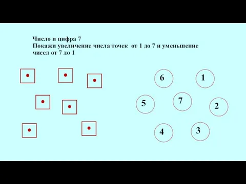 Число и цифра 7 Покажи увеличение числа точек от 1 до