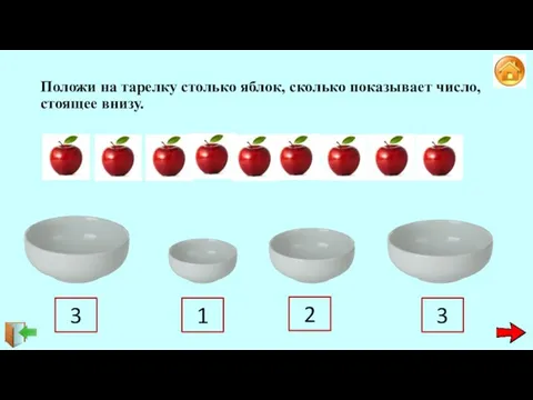 Положи на тарелку столько яблок, сколько показывает число, стоящее внизу. 3 1 2 3