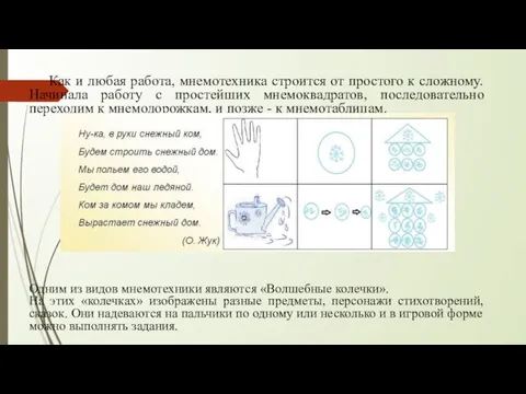 Как и любая работа, мнемотехника строится от простого к сложному. Начинала