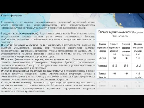 Классификация В зависимости от степени гемодинамических нарушений аортальный стеноз может протекать