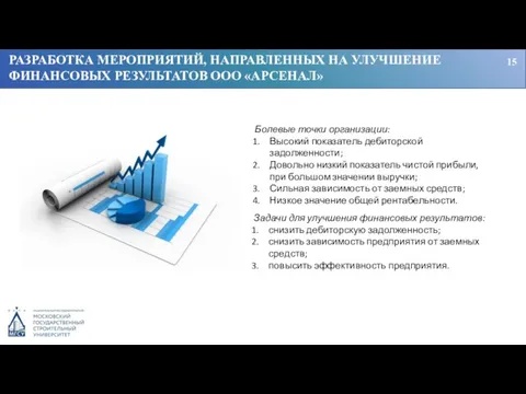 РАЗРАБОТКА МЕРОПРИЯТИЙ, НАПРАВЛЕННЫХ НА УЛУЧШЕНИЕ ФИНАНСОВЫХ РЕЗУЛЬТАТОВ ООО «АРСЕНАЛ» 15 Болевые