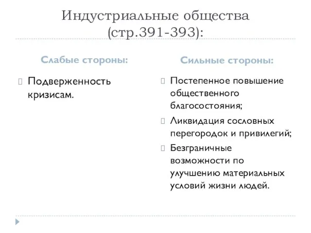 Индустриальные общества (стр.391-393): Слабые стороны: Сильные стороны: Подверженность кризисам. Постепенное повышение