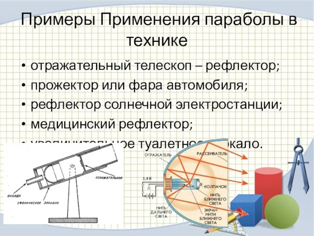 Примеры Применения параболы в технике отражательный телескоп – рефлектор; прожектор или
