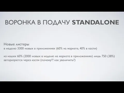 ВОРОНКА В ПОДАЧУ STANDALONE Новые листеры в неделю 3300 новых в