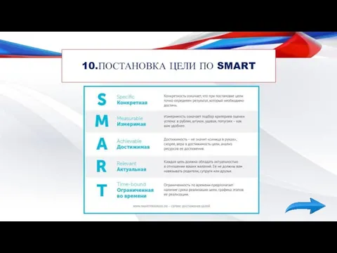 10.ПОСТАНОВКА ЦЕЛИ ПО SMART