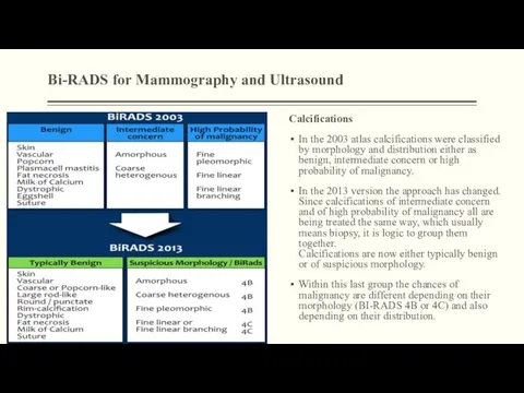 Bi-RADS for Mammography and Ultrasound Calcifications In the 2003 atlas calcifications