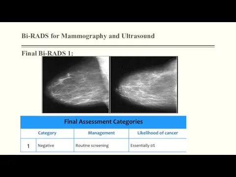 Bi-RADS for Mammography and Ultrasound Final Bi-RADS 1: