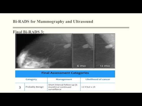 Bi-RADS for Mammography and Ultrasound Final Bi-RADS 3: