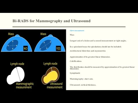 Bi-RADS for Mammography and Ultrasound Sizw mesuament Mass Longest axis of