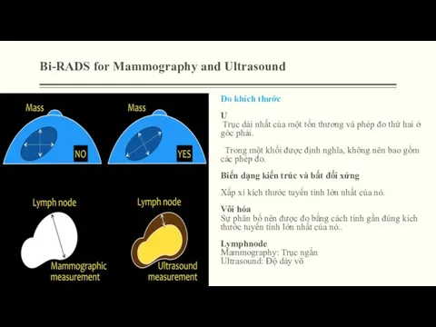 Bi-RADS for Mammography and Ultrasound Đo khích thước U Trục dài