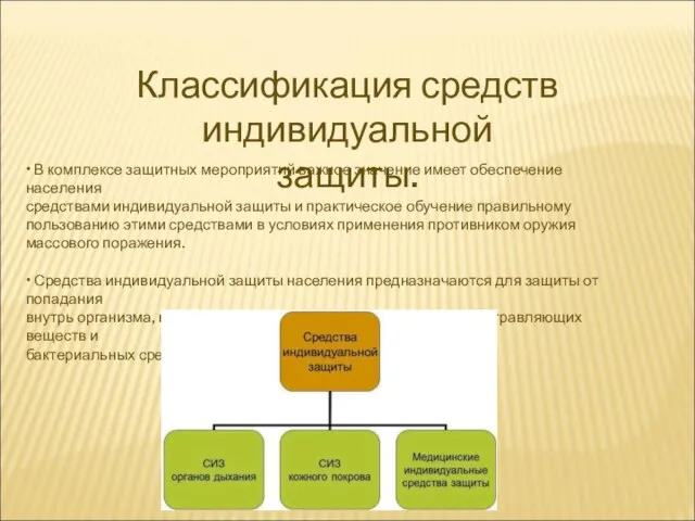 Классификация средств индивидуальной защиты. • В комплексе защитных мероприятий важное значение