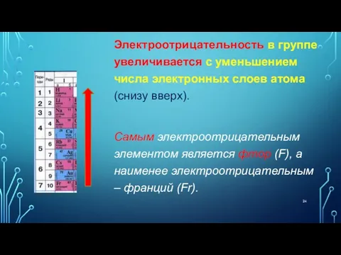 Электроотрицательность в группе увеличивается с уменьшением числа электронных слоев атома (снизу