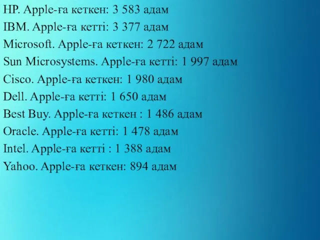 HP. Apple-ға кеткен: 3 583 адам IBM. Apple-ға кетті: 3 377