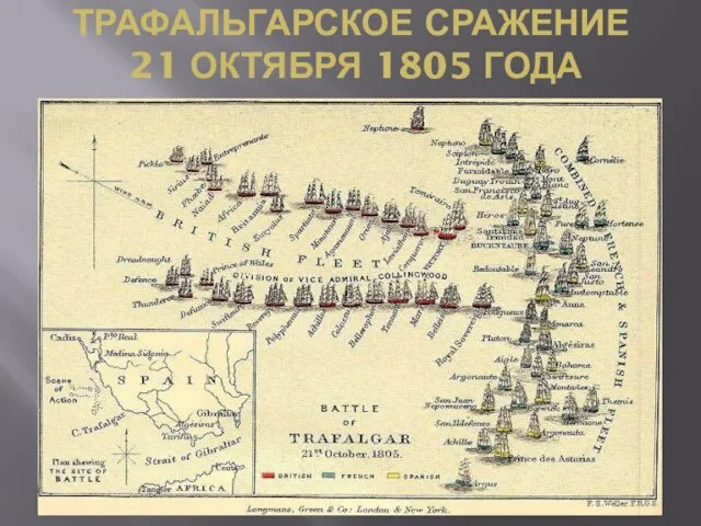 ТРАФАЛЬГАРСКОЕ СРАЖЕНИЕ 21 ОКТЯБРЯ 1805 ГОДА