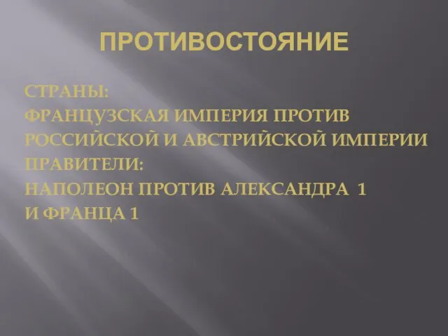 ПРОТИВОСТОЯНИЕ СТРАНЫ: ФРАНЦУЗСКАЯ ИМПЕРИЯ ПРОТИВ РОССИЙСКОЙ И АВСТРИЙСКОЙ ИМПЕРИИ ПРАВИТЕЛИ: НАПОЛЕОН