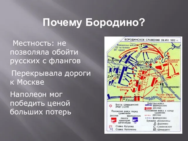 Почему Бородино? Местность: не позволяла обойти русских с флангов Перекрывала дороги