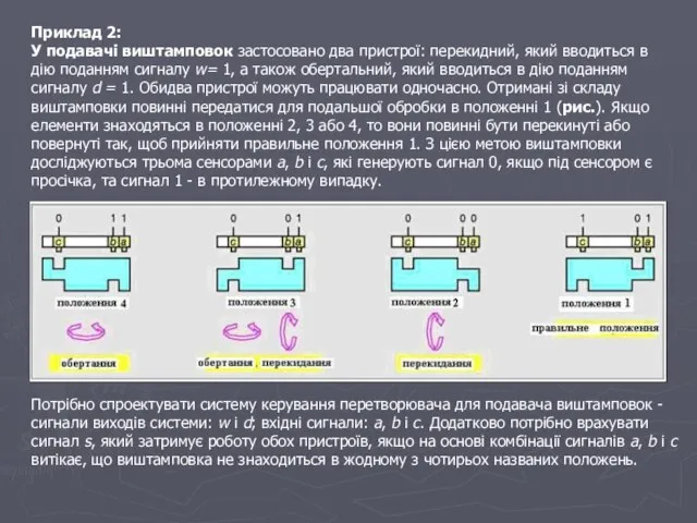 Приклад 2: У подавачі виштамповок застосовано два пристрої: перекидний, який вводиться