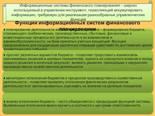 Функции информационных систем финансового планирования Информационные системы финансового планирования – широко