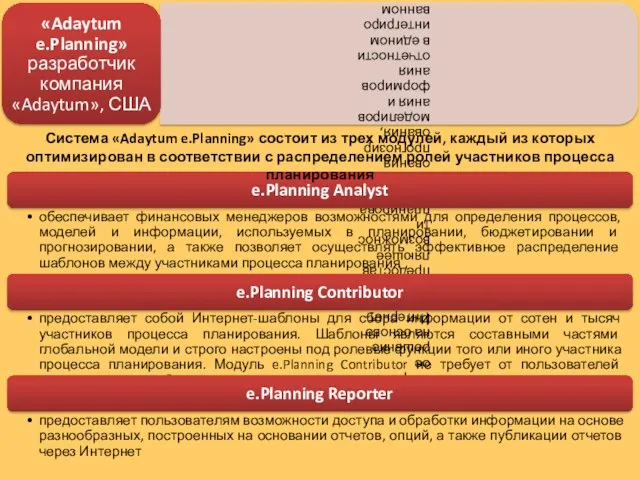 Система «Adaytum e.Planning» состоит из трех модулей, каждый из которых оптимизирован