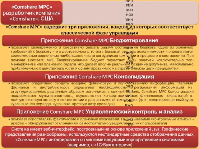 «Comshare MPC» содержит три приложения, каждое из которых соответствует классической фазе