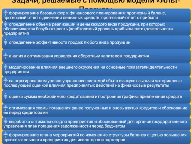 Задачи, решаемые с помощью модели «Альт-Прогноз»