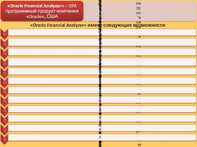 «Oracle Financial Analyzer» имеет следующие возможности