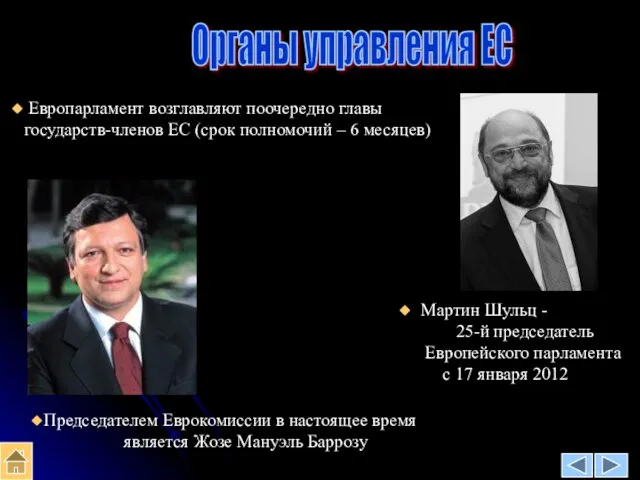 Органы управления ЕС Председателем Еврокомиссии в настоящее время является Жозе Мануэль