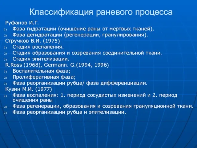 Классификация раневого процесса Руфанов И.Г. Фаза гидратации (очищение раны от мертвых