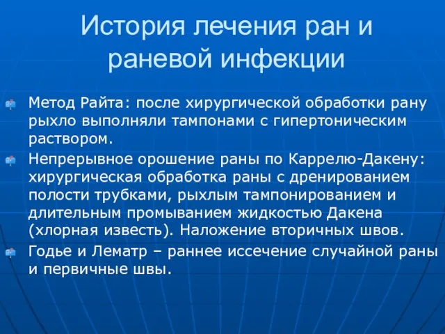 История лечения ран и раневой инфекции Метод Райта: после хирургической обработки