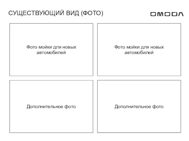 СУЩЕСТВУЮЩИЙ ВИД (ФОТО) Дополнительное фото Фото мойки для новых автомобилей Дополнительное