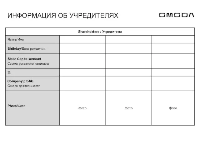 ИНФОРМАЦИЯ ОБ УЧРЕДИТЕЛЯХ