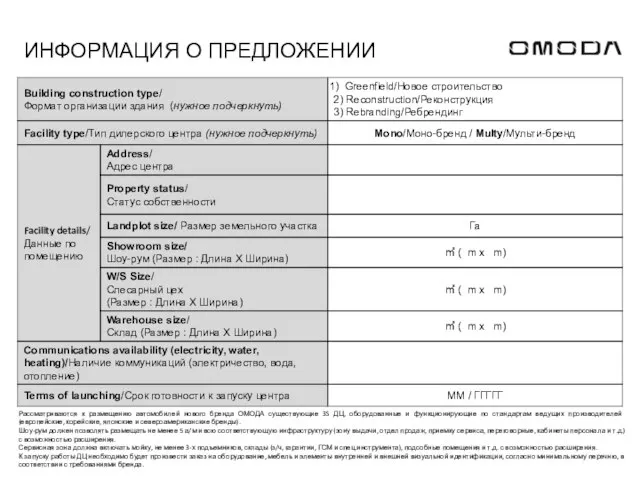 ИНФОРМАЦИЯ О ПРЕДЛОЖЕНИИ Рассматриваются к размещению автомобилей нового бренда ОМОДА существующие