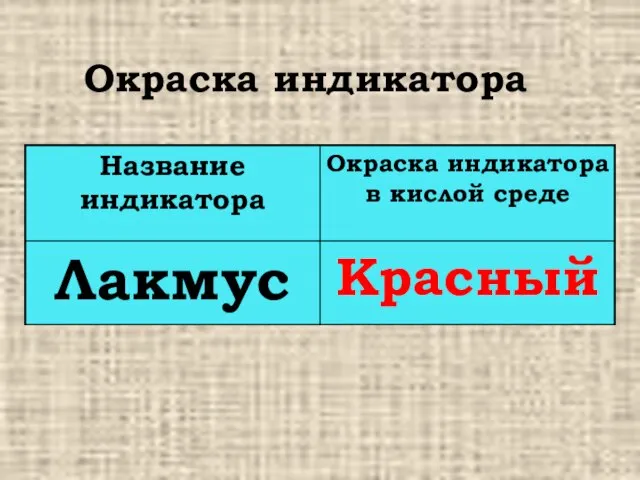 Окраска индикатора