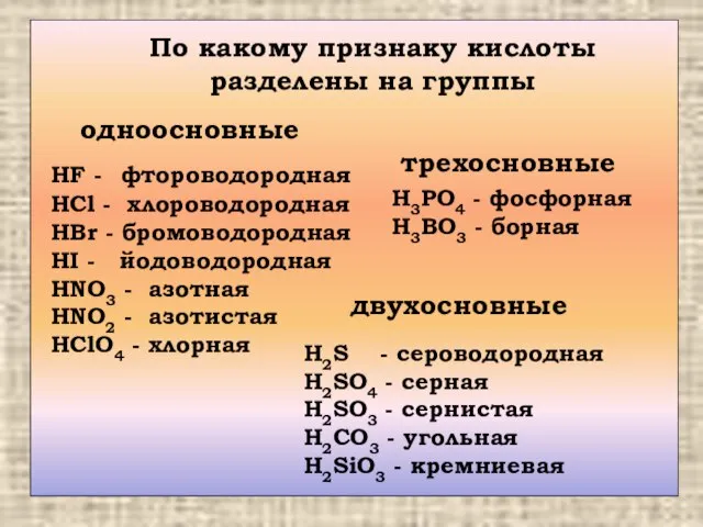 По какому признаку кислоты разделены на группы HF - фтороводородная HCl