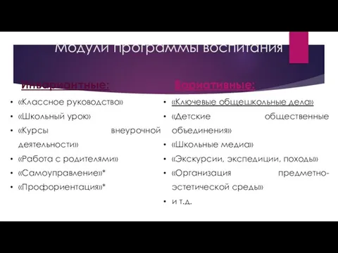 Модули программы воспитания Инвариантные: «Классное руководство» «Школьный урок» «Курсы внеурочной деятельности»