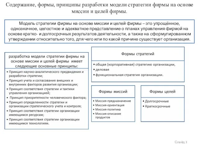 Модель стратегии фирмы на основе миссии и целей фирмы – это