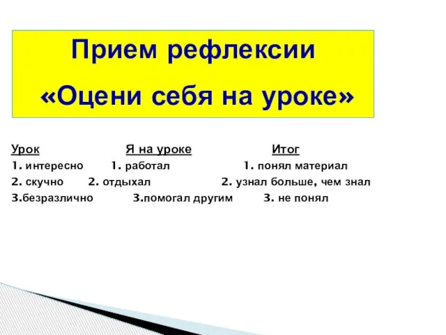 Учащимся дается индивидуальная карточка, в Урок Я на уроке Итог 1.