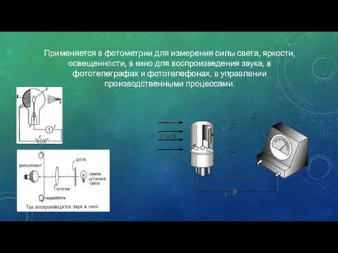 Применяется в фотометрии для измерения силы света, яркости, освещенности, в кино