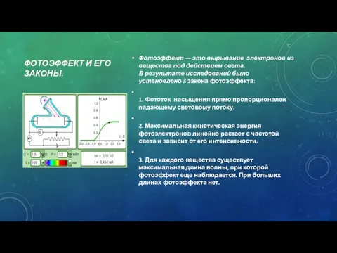 ФОТОЭФФЕКТ И ЕГО ЗАКОНЫ. Фотоэффект — это вырывание электронов из вещества