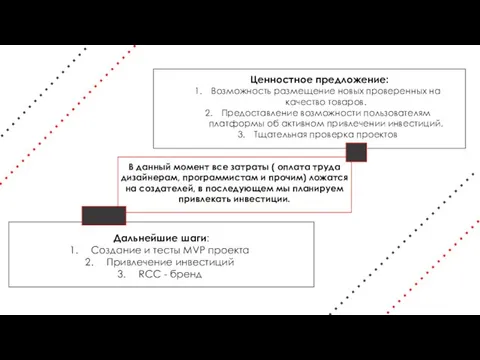 Ценностное предложение: Возможность размещение новых проверенных на качество товаров. Предоставление возможности