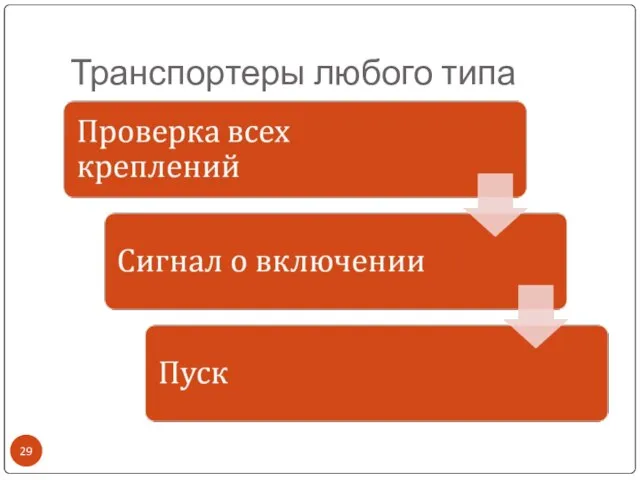 Транспортеры любого типа