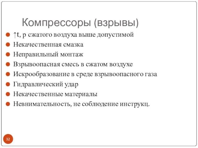 Компрессоры (взрывы) ↑t, р сжатого воздуха выше допустимой Некачественная смазка Неправильный