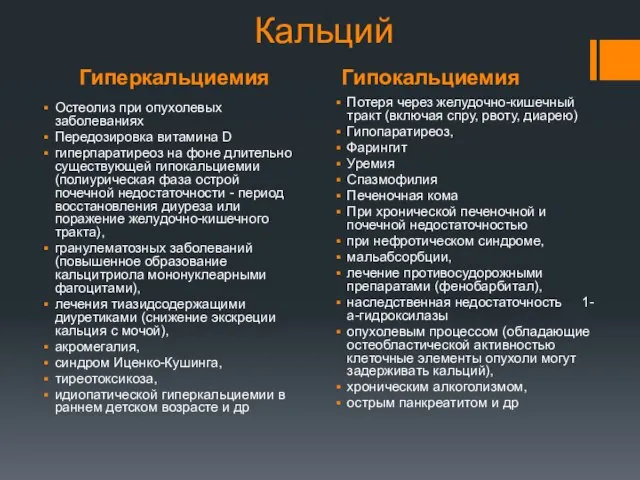 Гиперкальциемия Гипокальциемия Кальций Потеря через желудочно-кишечный тракт (включая спру, рвоту, диарею)