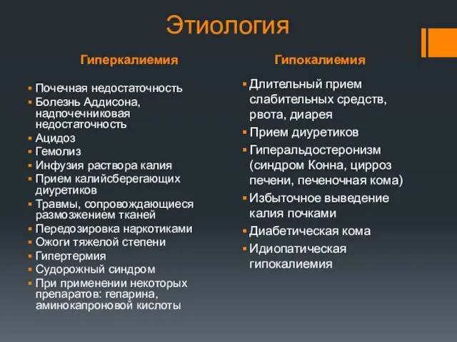 Гиперкалиемия Гипокалиемия Этиология Почечная недостаточность Болезнь Аддисона, надпочечниковая недостаточность Ацидоз Гемолиз