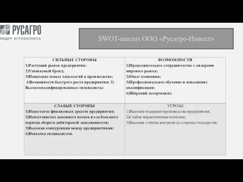 SWOT-анализ ООО «Русагро-Инвест»