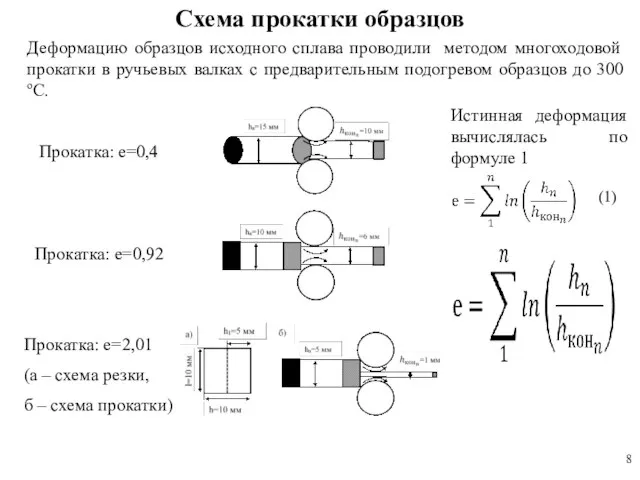 b Схема прокатки образцов Деформацию образцов исходного сплава проводили методом многоходовой